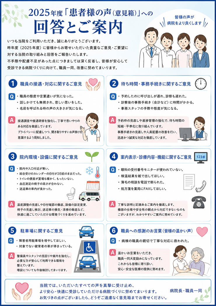 2025年度「患者様の声（意見箱）への回答とご案内」